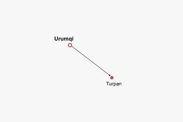 4 Days Private Urumqi & Turpan Tour — photo 3